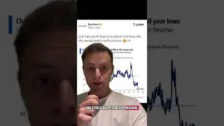 Horrible economic news right now.