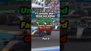 F1 circuits that I think are underrated, fairly rated or overrated #shorts