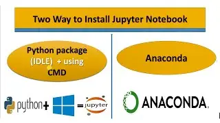 Install Jupyter Notebook on Windows 10