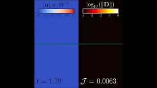 Plastocapillarity - viscoplastic waves - J=0.0063