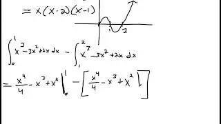 Find the total area of the region between the curve and the x axis 2