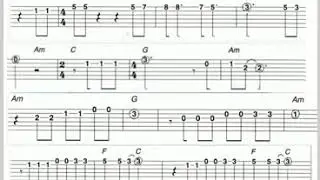 The Sounds of Silence   Simon & Garfunkel   Guitar melody