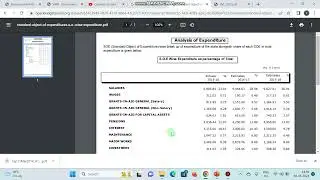 Standard Object of Expenditure (SOE): HP DEPTT. EXAM