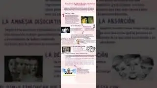 TIDP ALTERACION DISOCIACI&Oacute;N