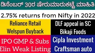 December 30 stock market news|Craftsman|Reliance|Bikaji foods|Nifty returns|Cipla|Ipo gmp|Elin|DLF