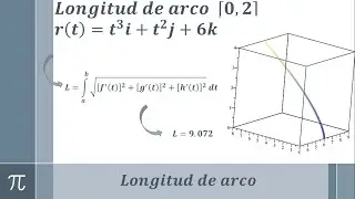 Longitud de arco paramétrica de la curva trazada por r(t)=t^3i+t^2j+6k (ejemplo 5/6)
