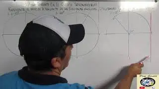 3.7 LA TANGENTE EN EL CIRCULO TRIGONOMETRICO 2º AÑO
