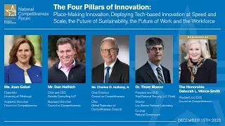 4 Pillars of Innovation: Place-Making Innovation; Future of Tech; Sustainability; and the Workforce