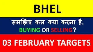 Bhel Share Price Latest News II Bhel Share Price fully Analysis II Bhel Share Targets