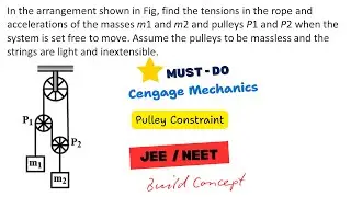 NLM | Pulley Constraint | Cengage Mechanics Illustration 6.48 | JEE / NEET