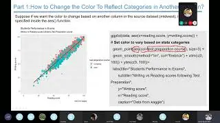 NGS3-9: Basic R5 - Introduction to ggplot2 package
