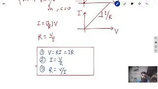 OHM's LAW BY ANUJ CHAUHAN SIR
