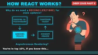What is RECONCILIATION & FIBER TREE? RENDER PHASE Part 2 | ReactJS Tutorial | Hindi