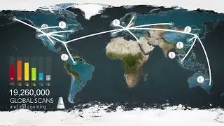 Brief History of Nu Skin Health Scanner