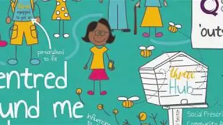 Children & family Health Devon v9 1080p