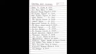 Important Schemes for competitive exam //#gk#importantgk