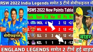 Points Table Road Safety World series 2022 - India Legends समेत 3 टीमें पहुँची सेमीफइनल में
