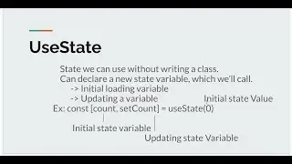 UseState Hook Usage with example, comparing with Class Component