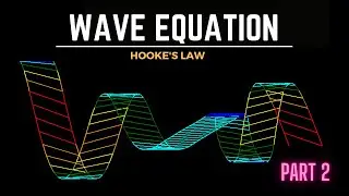 Wave Equation in Python is Easy - Pt. 2