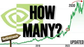 How Many Nvidia Shares Do You Need TODAY To Retire By 2030?