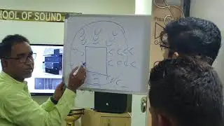 कार्डिओइड सब्स की जानकारी Cardioid subs