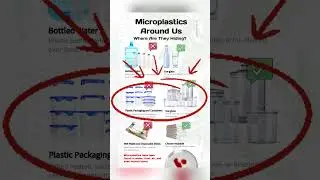 Microplastics Are Already Inside You 😳 | Hidden Pollution You Never Noticed ♻️