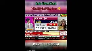 Bata Share #sharemarket #stockmarket #batashare