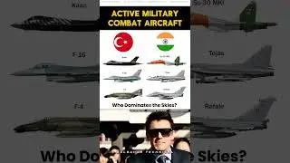 India vs Turkey Military Showdown 2025 &ndash; Who Reigns Supreme? 🔥