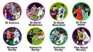 Every La Liga Rivalry Explained in 9 Minutes