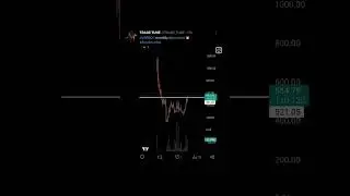 #VARROC #STOCKMARKET #breakout