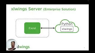 Why I Built xlwings: A Different Take on Python in Excel
