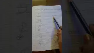 Revision on sense organs
