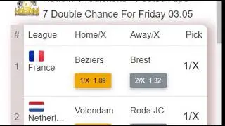 Double Chance Football Predictions With Big Odds for 03-05-2019