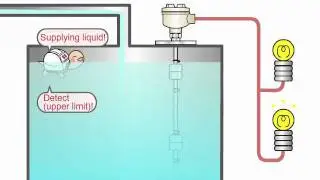 Vertical Float Switch | KANSAI Automation Co., Ltd.