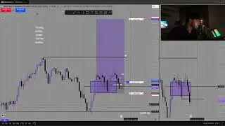-$700 on NASDAQ! Day Trading LIVE! $NQ Futures 11:45 - 12:15AM ICT Lunch Macro