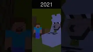 Evolution of Wolf #minecraft #shorts #ohio