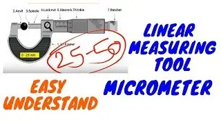 Micrometer screw gauge | Micrometer screw gauge in hindi | Micrometer in hindi