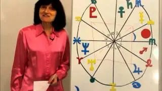 Pisces September 2013 Astrology Horoscope with Barbara Goldsmith