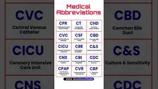 medical abbreviations   #medicalknowledgeonline #health #youtubeshorts   #medicaleducation #viral