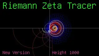 Preview of my new Riemann Zeta Tracer @3blue1brown