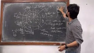 Mastering the Cardiac Cycle in 5 minutes  :A Comprehensive Explanation in Just 5 Minutes