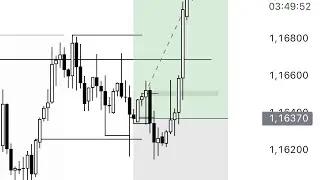 Pre-Market Eur/Usd 11.12.2025 