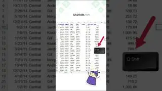 Some ways to move columns in Excel 
