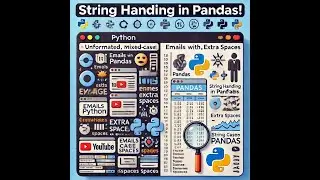 🎥 Title: String Handling in DataFrame | Python Pandas Tutorial