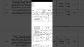 BUMS first year syllabus Urdu arabic and mantique -wa-falsafa #bums #medicolife #syllabus