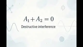 Destructive Interference - Scientific Definition