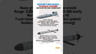 FP-5 Flamingo vs Kalibr-M &mdash; Ukraine&rsquo;s Longest-Range Cruise Missile Challenge Russia!🚀