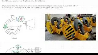 Curved Beam Q&A 2022  1