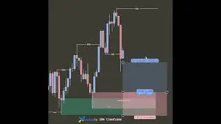 &ldquo;Boost Your Trading Skills 📈&rdquo;