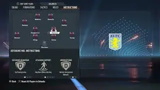 UNAI EMERY ASTON VILLA TACTICS FIFA 23